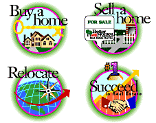 Real Estate Services